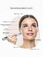 Recommeded Depth for Microneedling