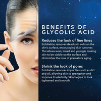 DIY Glycolic Acid Peel Dilution Guidelines - Glycolic Acid Peels