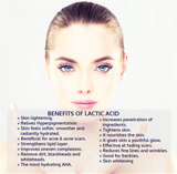 DIY Lactic Acid Peel Dilution Guidelines